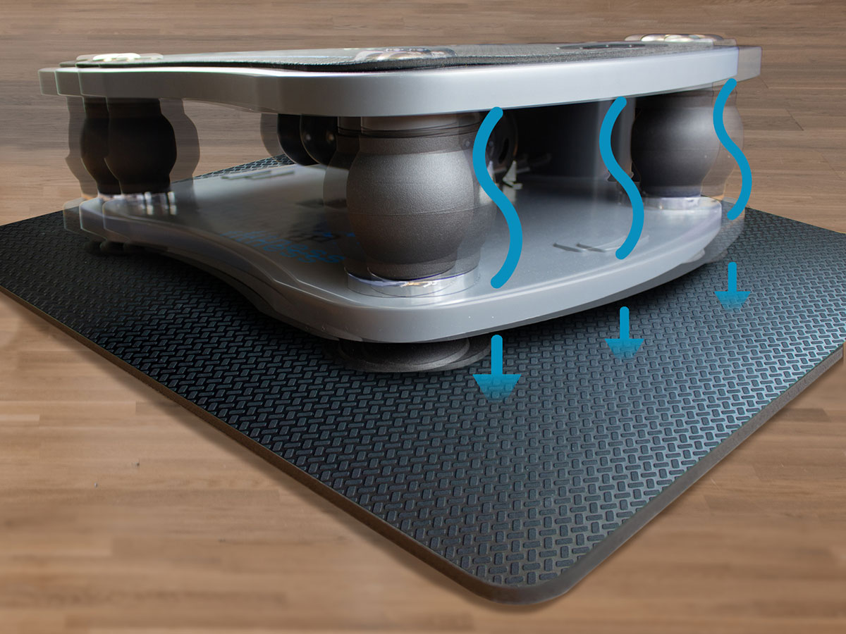 Bodenschutzmatte Vibrationsplatte, Fitnessmatte